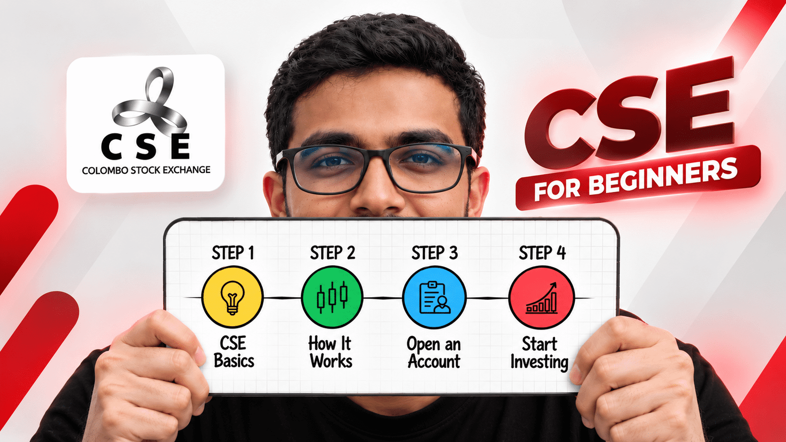 CSE Masterclass in Tamil ā Colombo Stock Exchange Course for Beginners | INVATAL
